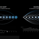 Illustration for article titled Visualizing How Sorting Algorithms Work Is as Good as Any Art